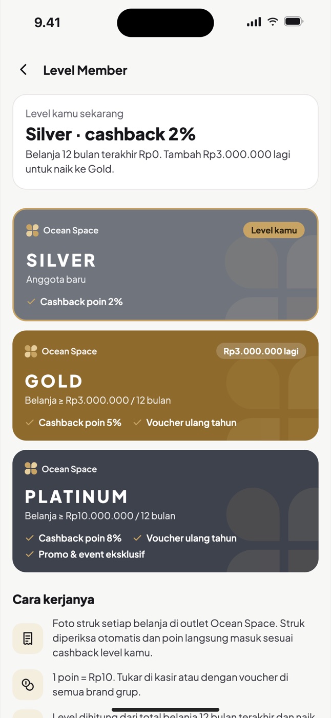 Halaman level member: kartu Silver, Gold, dan Platinum beserta benefitnya